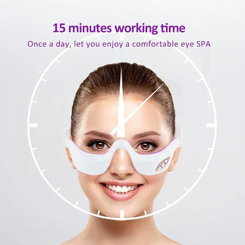YouthBeam – Red Light Therapy for Tired Eyes!