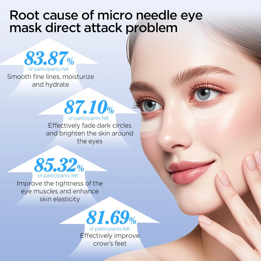 HydraGlow Eye Patches – Smooth, Hydrate, Rejuvenate!